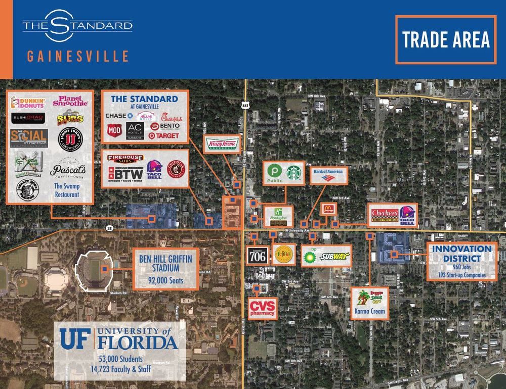 The Standard : 1360 W University Ave, Gainesville, FL 32603